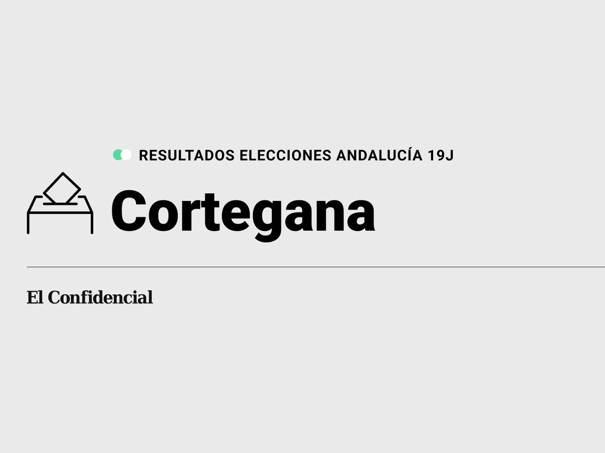 Foto: Resultados en Cortegana, Huelva, de las elecciones de Andalucía 2022 este 19-J (C.C./Diseño EC)