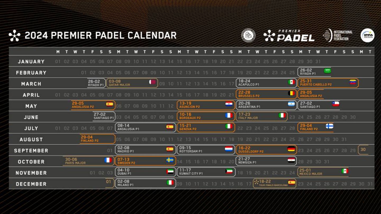 Calendario World Padel Tour 2024 (International Pdel Federation).