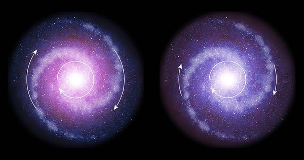 Foto: Comparación del disco de rotación de las galaxias en el universo distante (derecha) y en el universo actual (izquierda), donde la materia oscura (en tonos rojizos) está más concentrada. Como resultado, las partes exteriores de las galaxias distantes gira