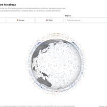 Foto: satelites-de-comunicacion-starlink-iris-interactivo