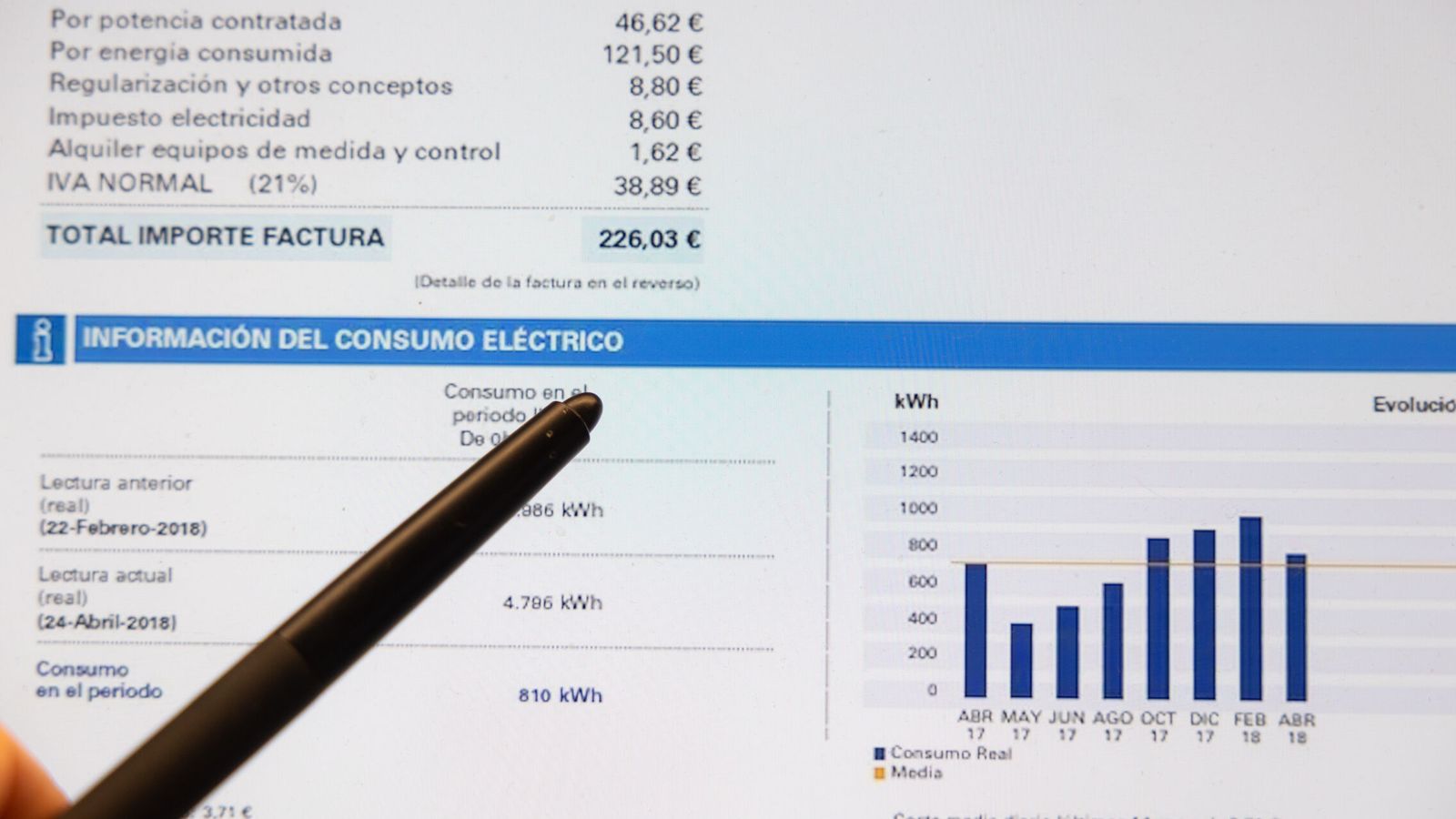 Precio de la luz por horas hoy, miércoles 21 de octubre: las horas más baratas y más caras