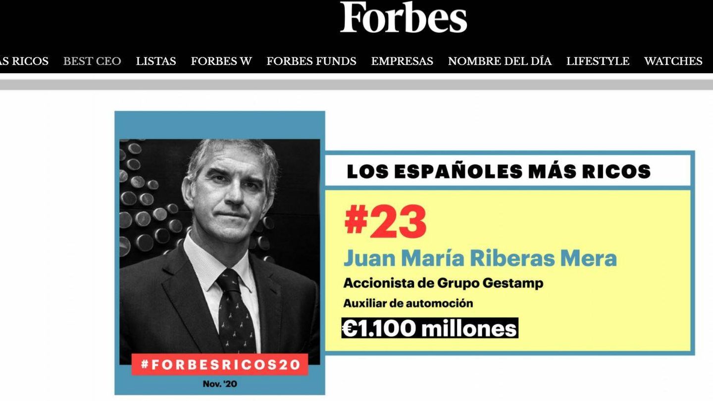Juan María Riberas Mera.