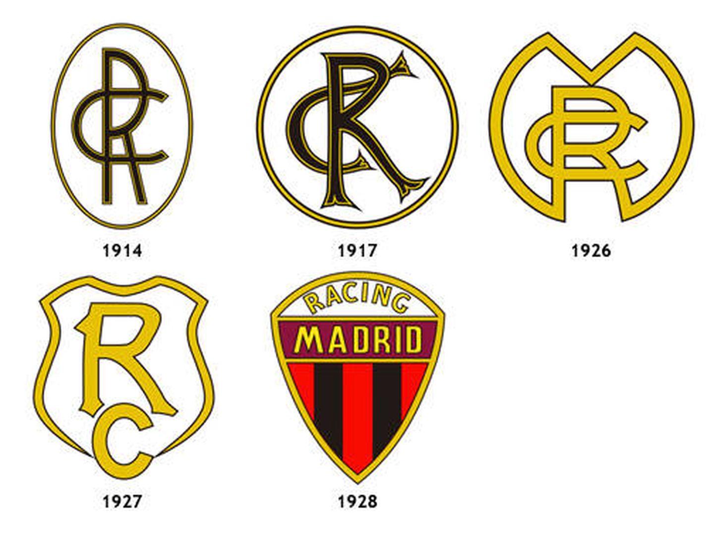 Escudos históricos del Racing de Madrid. (Futbolteca)