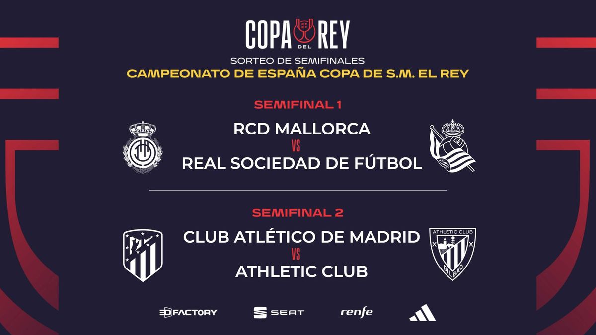 Mallorca-Real Sociedad y Atlético de Madrid-Athletic, las semifinales de la Copa del Rey