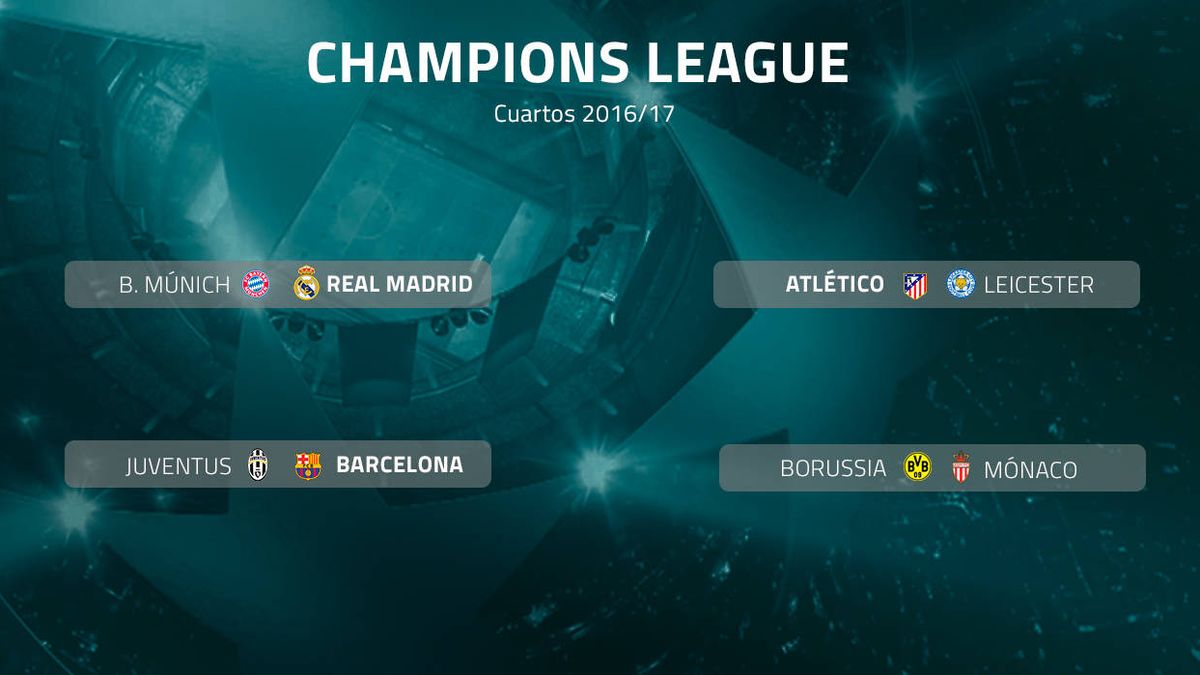 Bayern-Real Madrid, Atlético-Leicester y Juve-Barça, en cuartos de Champions