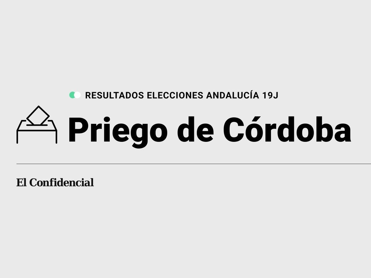 Foto: Resultados en Priego de Córdoba, Córdoba, de las elecciones de Andalucía 2022 este 19-J (C.C./Diseño EC)