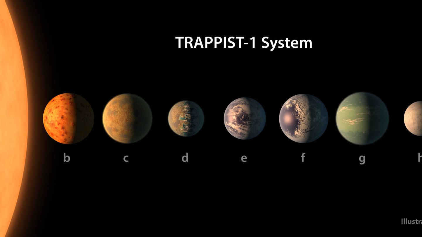 Concepto del artista de la NASA-JPL/Caltech de lo que puede ser el sistema planetario TRAPPIST-1