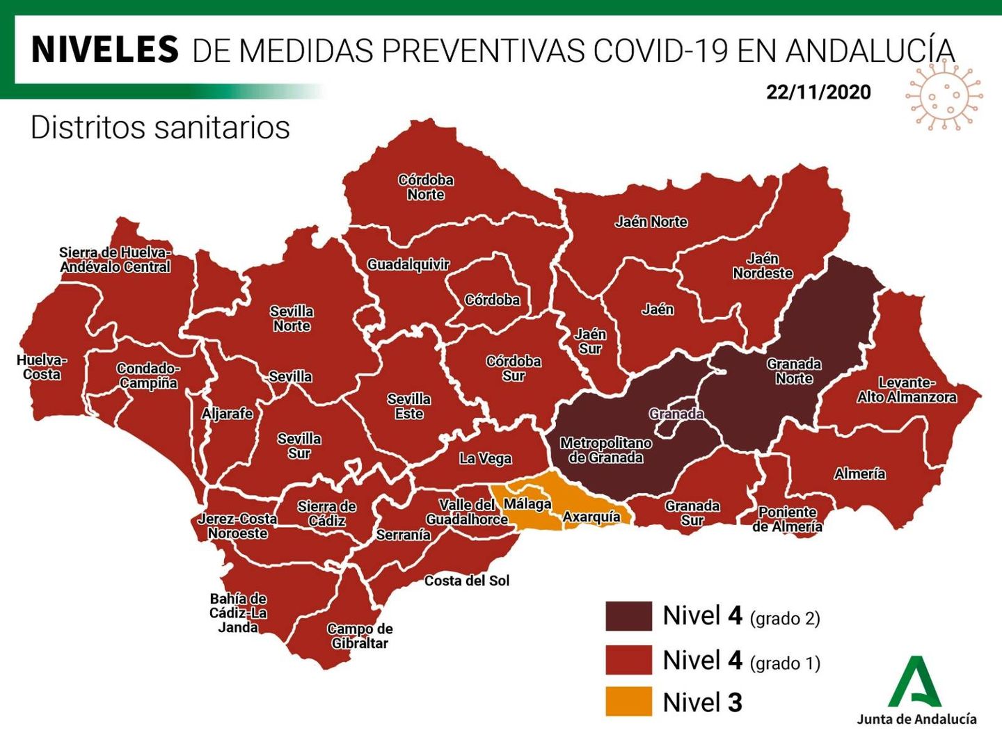 Niveles de medidas preventicas contra el covid en Andalucía anunciados el 22 de noviembre. (Junta de Andalucía)