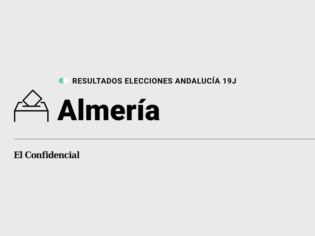 Foto: Resultados en Almería, Almería, de las elecciones de Andalucía 2022 este 19-J (C.C./Diseño EC)
