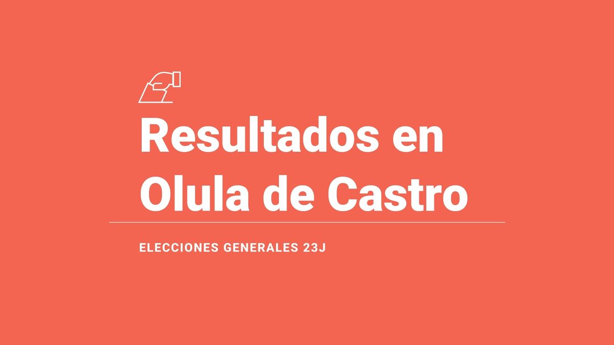 Resultados y ganador en Olula de Castro durante las elecciones del 23 de julio: escrutinio, votos y escaños, en directo