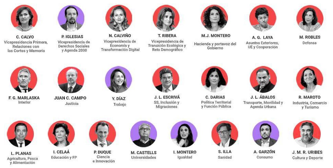 El nuevo Gobierno de coalición de Pedro Sánchez al completo: 11 ministros y 11 ministras. (EC)