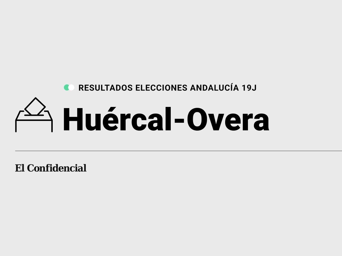 Foto: Resultados en Huércal-Overa, Almería, de las elecciones de Andalucía 2022 este 19-J (C.C./Diseño EC)