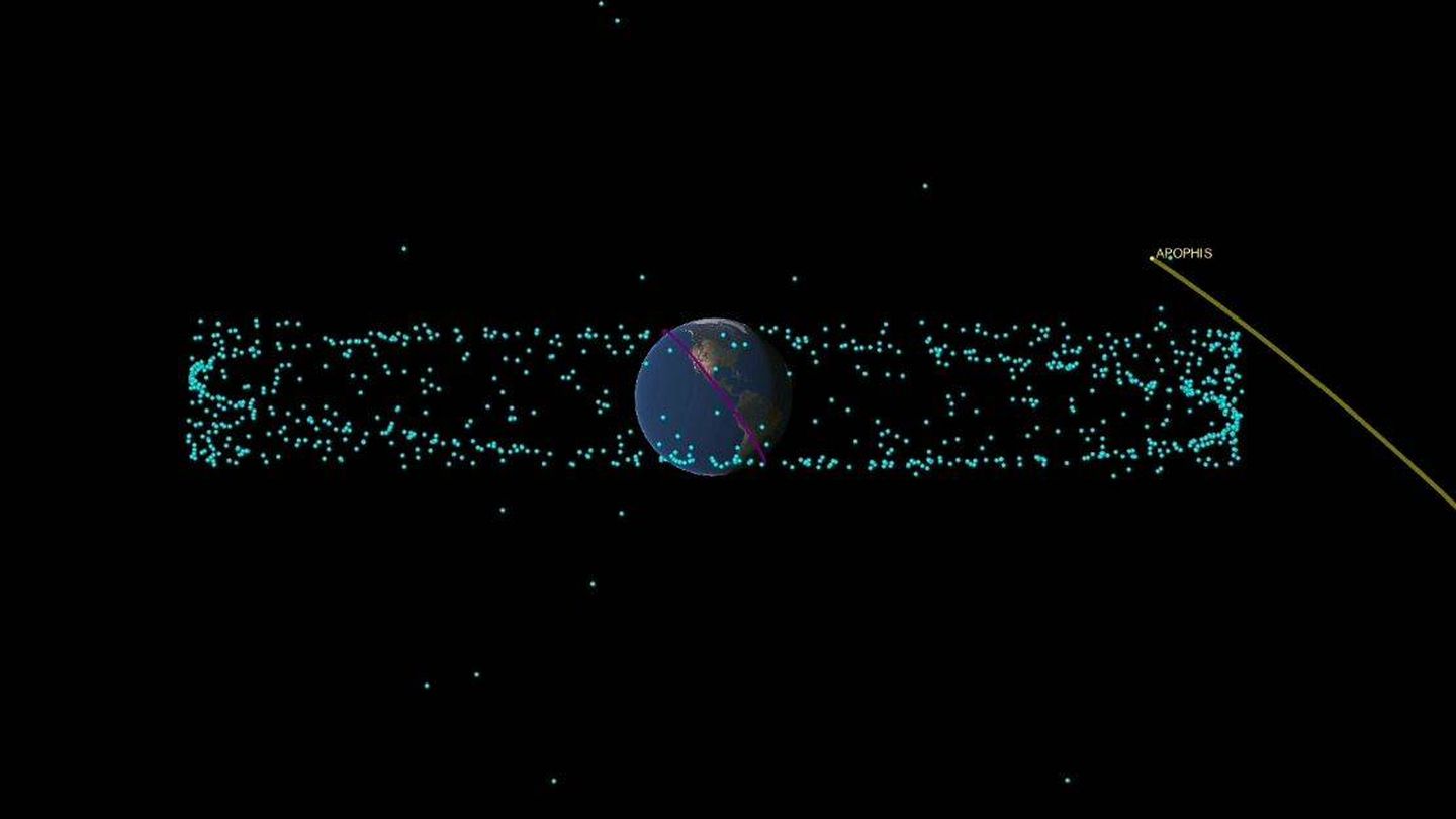 Apophis, en su posible paso en 2029 (NASA)