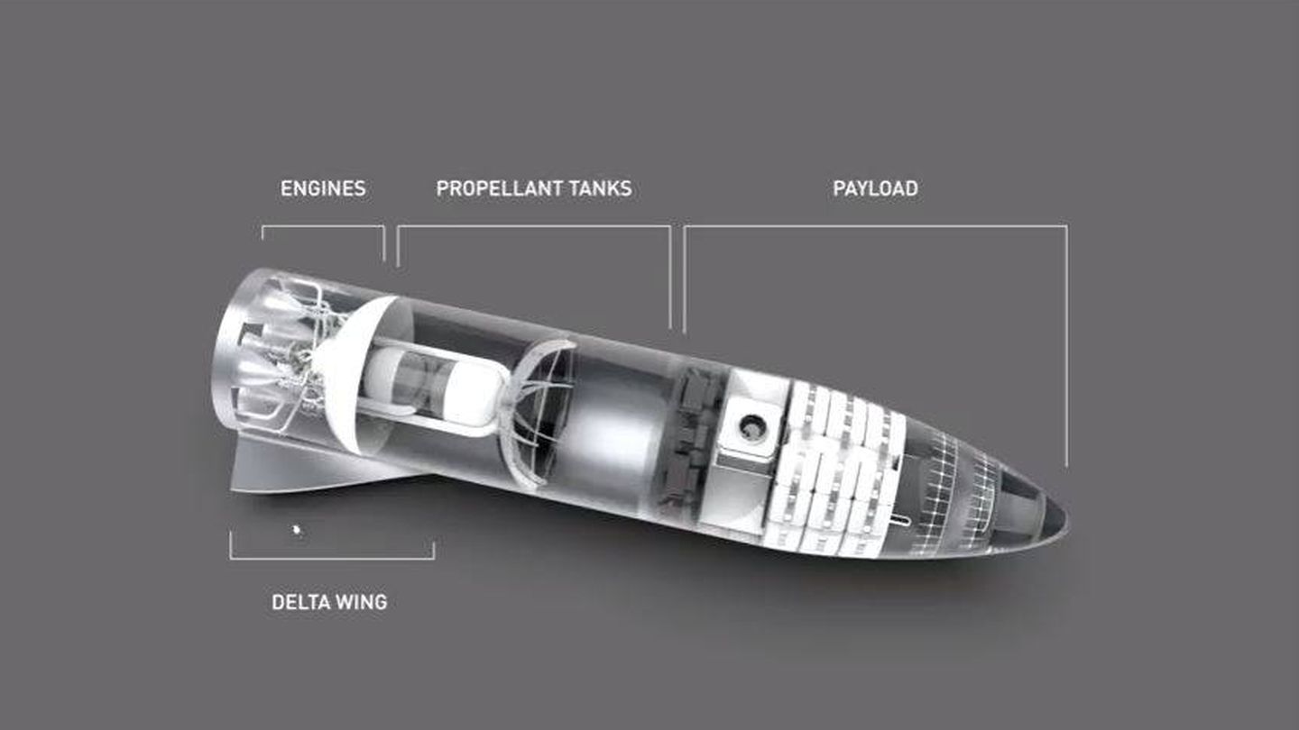 El interior del BFR