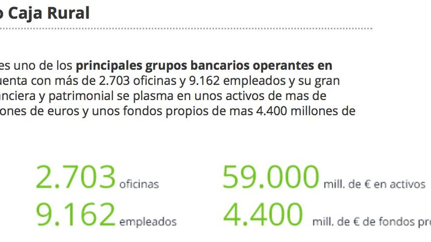 Los números de la Asociación Española de Cajas Rurales. (Caixa Popular)