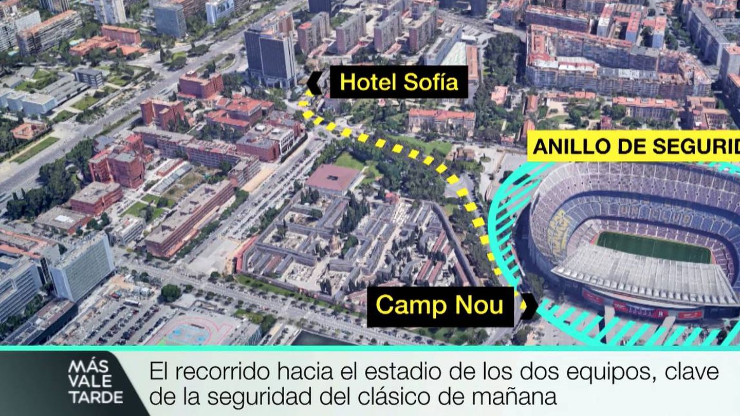 Distancia entre el hotel de los equipos y el Camp Nou. (Captura de Atresmedia)