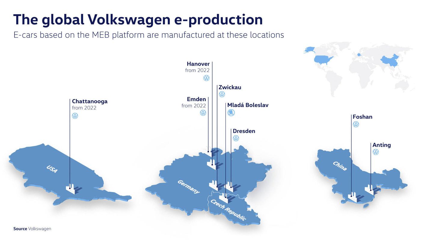 Hay ocho fábricas de Volkswagen dedicadas a vehículos eléctricos, cuatro de ellas en Alemania.