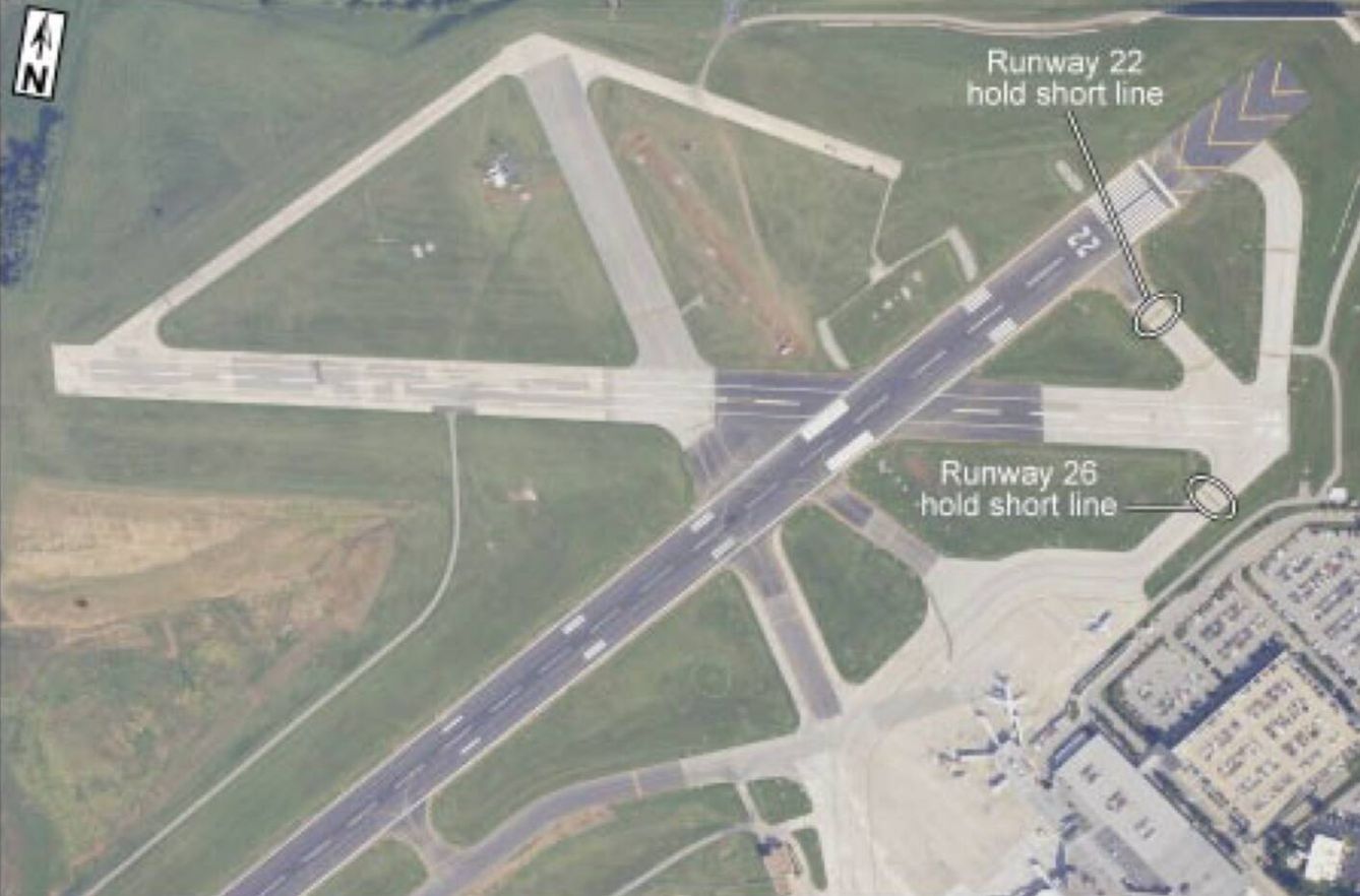Imagen aérea incorporada al informe oficial que marca la disposición de las pistas del aeropuerto Blue Grass.