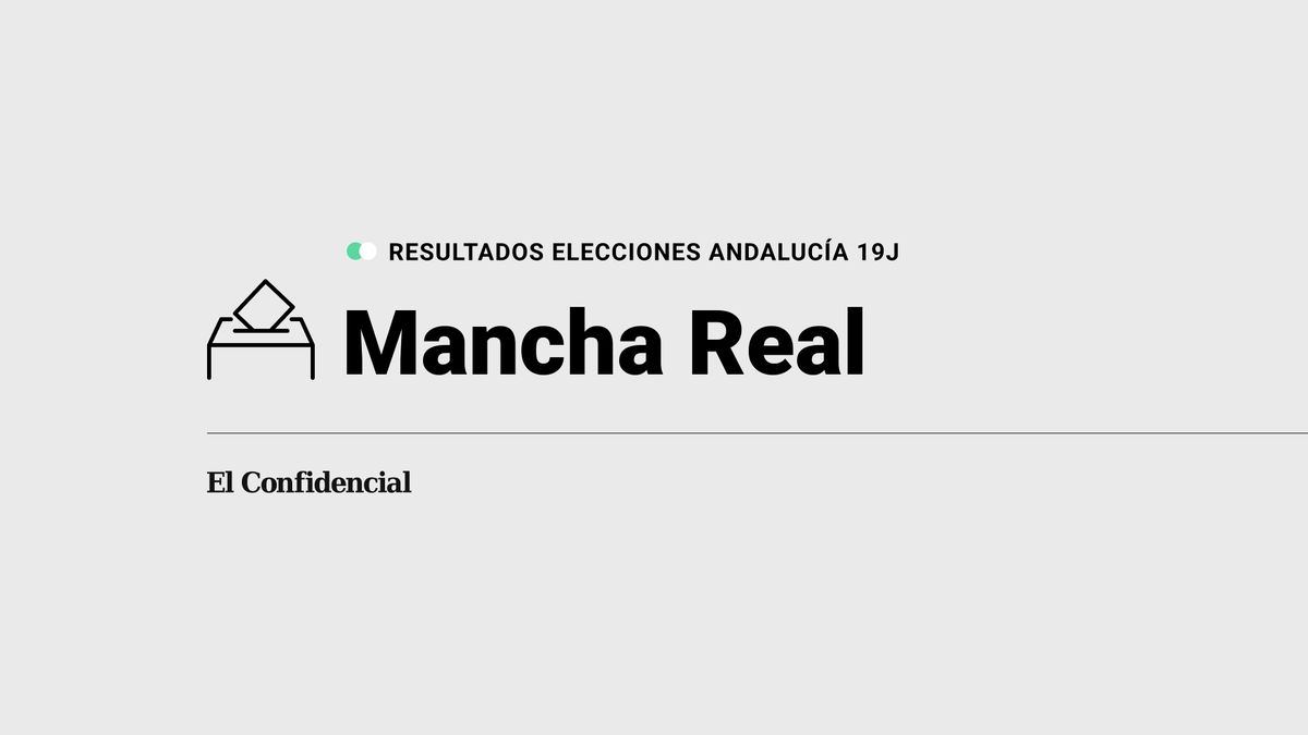 Resultados en Mancha Real, elecciones de Andalucía: el PP, líder en el municipio