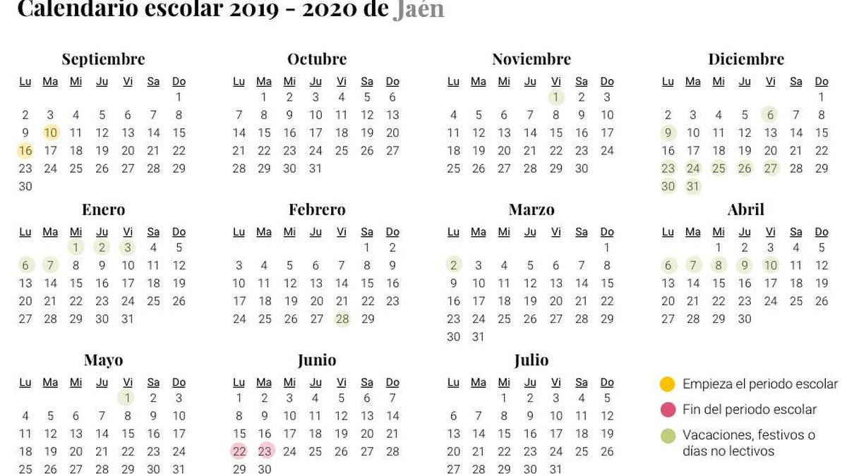 Calendario escolar 2019-2020 de Jaén: vacaciones, festivos y no lectivos en los coles
