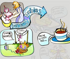 Claves para la innovación: la taza de café, pragmatismo caótico y tomar bebés prestados