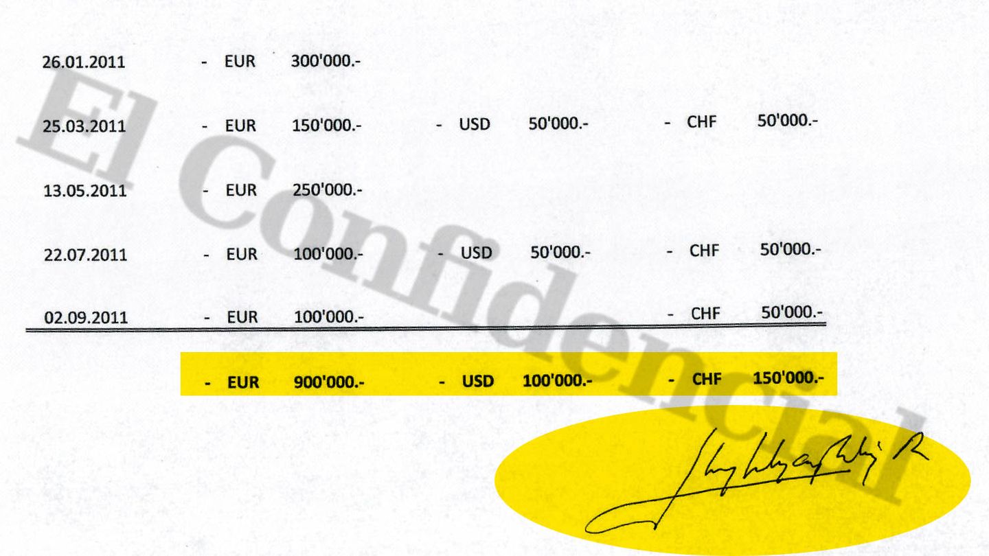 Resumen de los reintegros en efectivo de la cuenta durante el año 2011, firmado por el propio rey Juan Carlos (abajo, en amarillo)