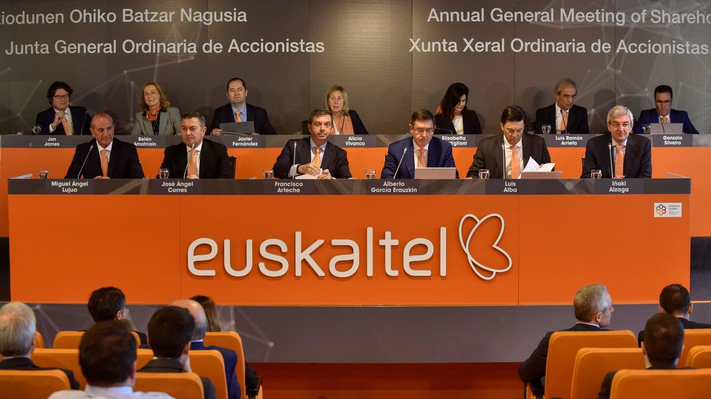Junta de accionistas de Euskaltel, en una imagen de archivo. (EFE)