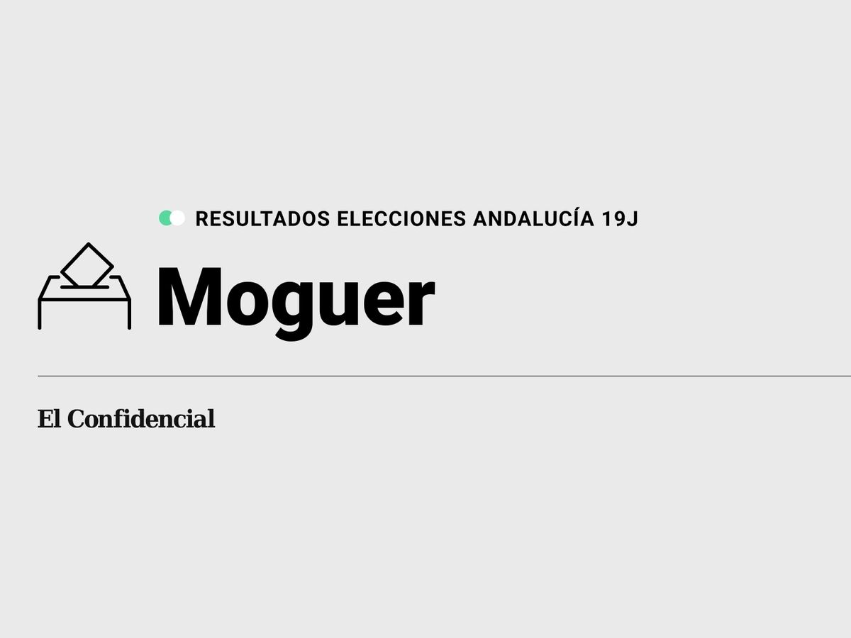 Foto: Resultados en Moguer, Huelva, de las elecciones de Andalucía 2022 este 19-J (C.C./Diseño EC)