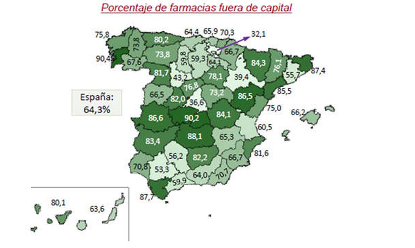 Por comunidad autónoma, porcentaje de farmacias ubicadas fuera de capitales de provincia en 2017. (CGCOF)