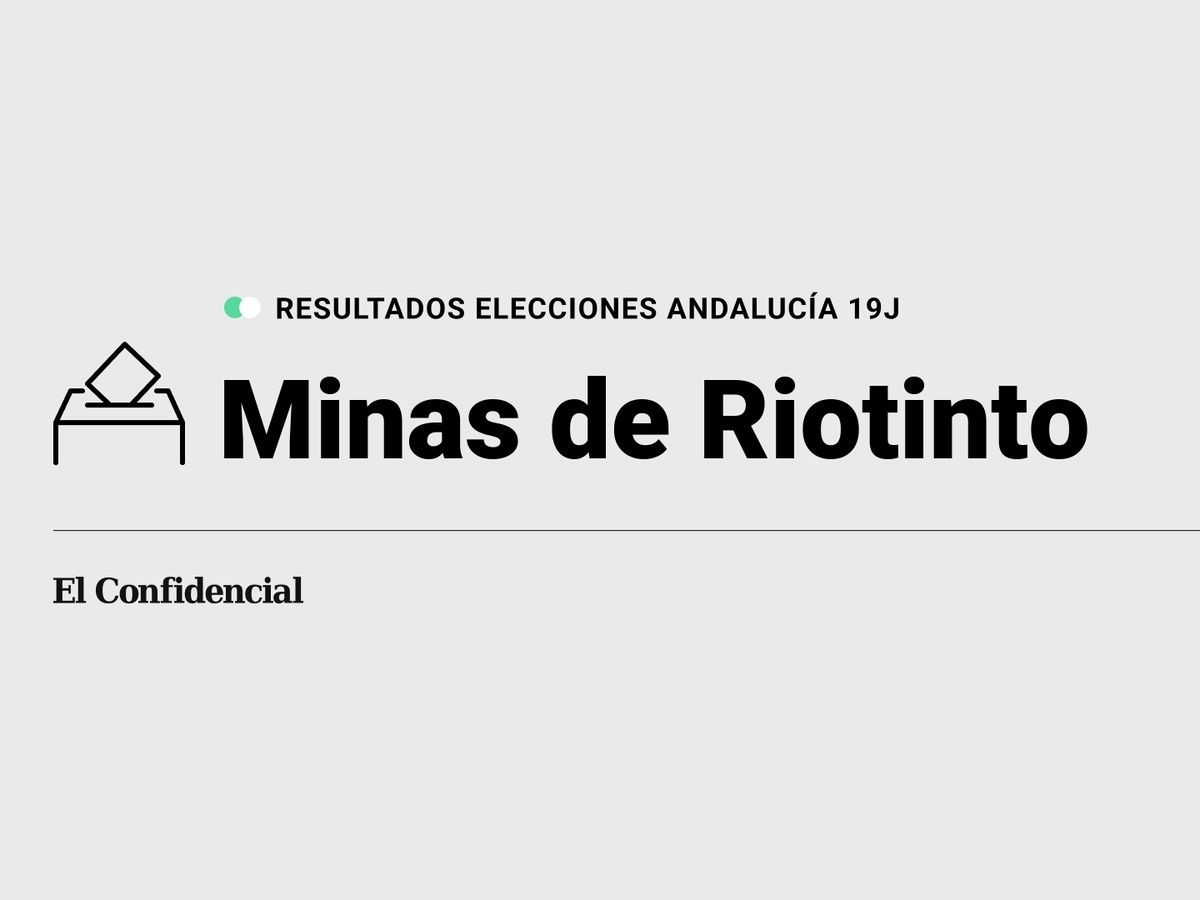 Foto: Resultados en Minas de Riotinto, Huelva, de las elecciones de Andalucía 2022 este 19-J (C.C./Diseño EC)