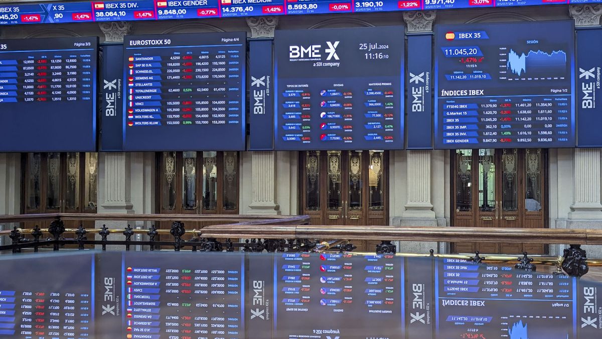 Bolsa e Ibex 35, en directo | Wall Street cierra con avances significativos en sus tres índices tras el dato del PCE