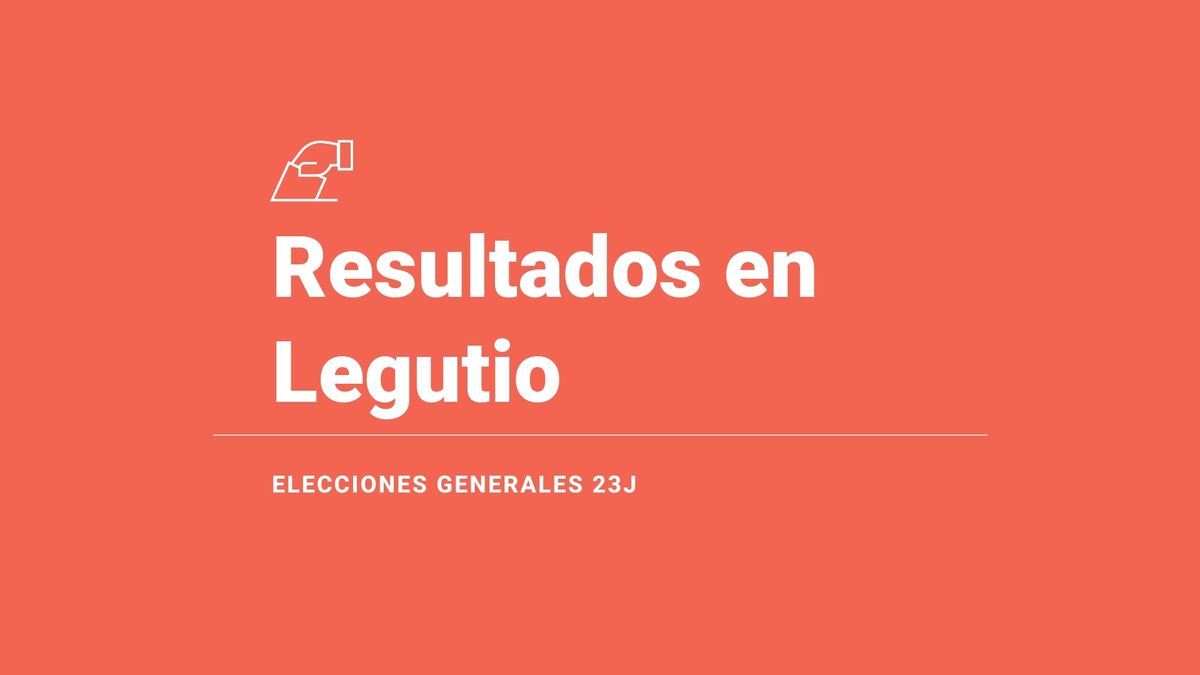 Resultados, votos y escaños en directo en Legutio de las elecciones del 23 de julio: escrutinio y ganador