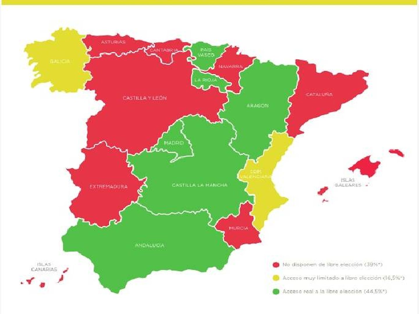 Situación de libre elección sanitaria en España por CCAA. (Instituto Coordenadas)