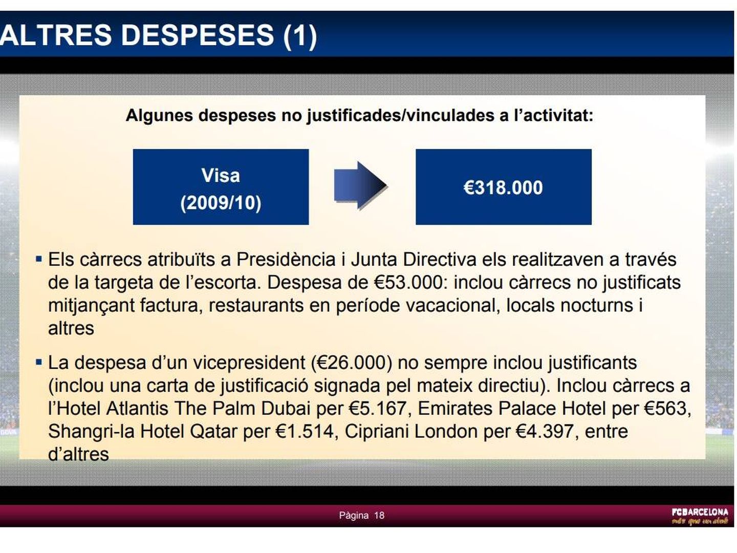 Los gastos irregulares del Barça que sí fueron detectados. [Pinche aquí para ver el documento completo]