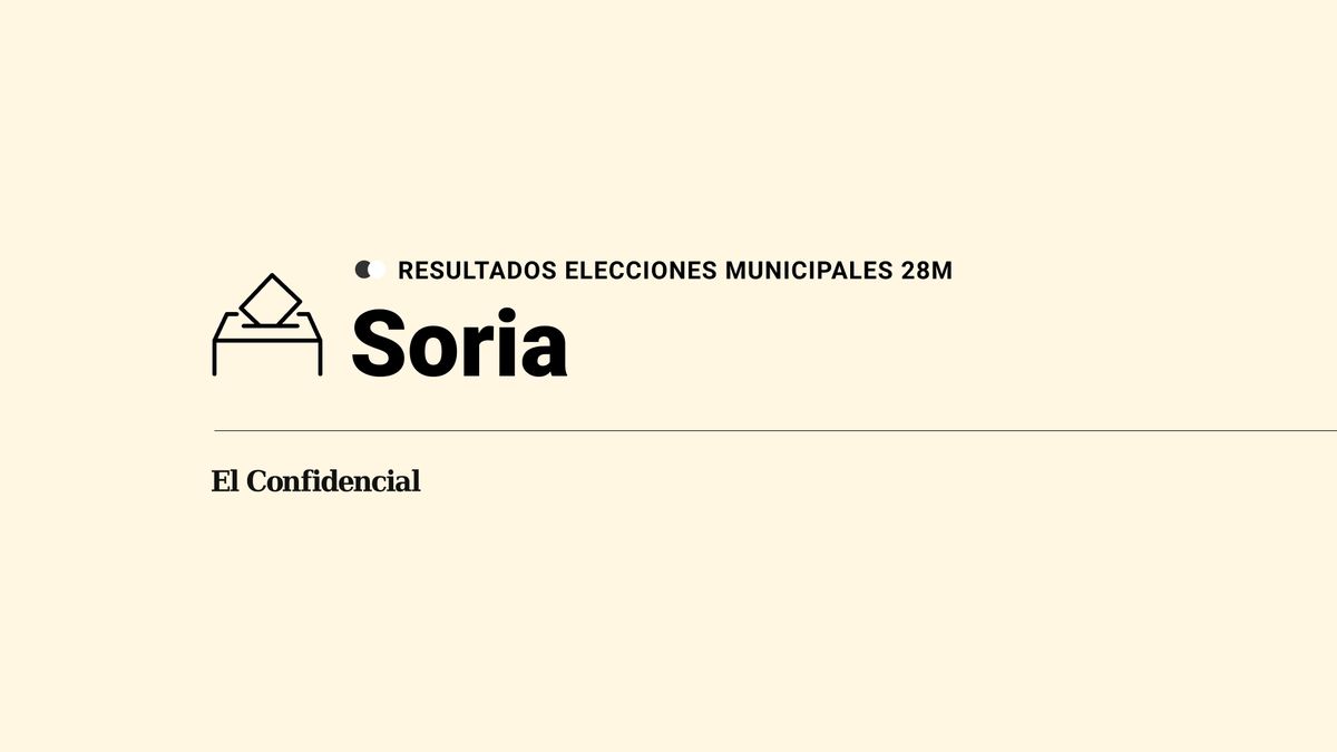 Resultados del 28 de mayo en Soria en las elecciones municipales 2023: victoria de PSOE