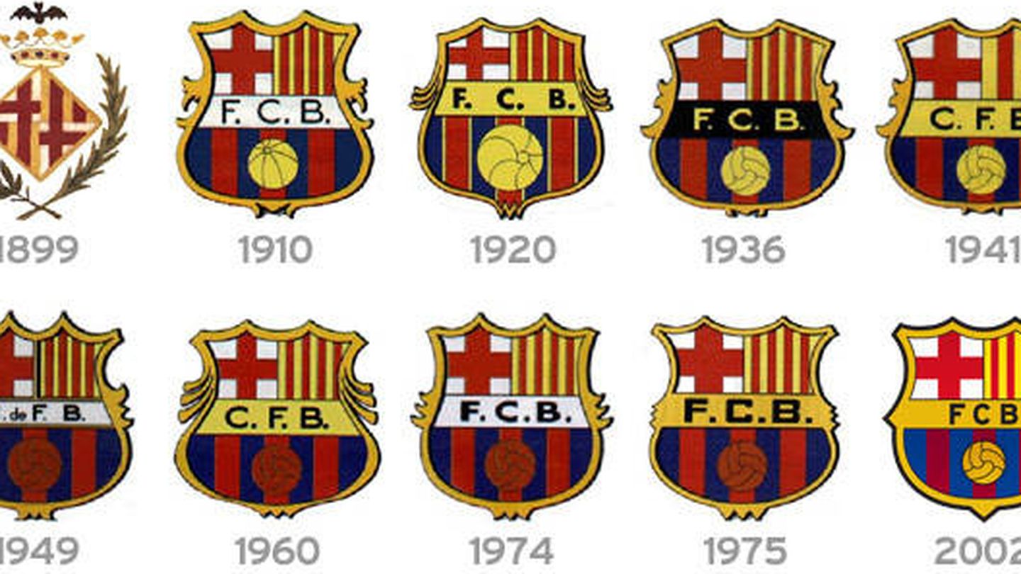 Evolución del escudo del Barça. (FCB)