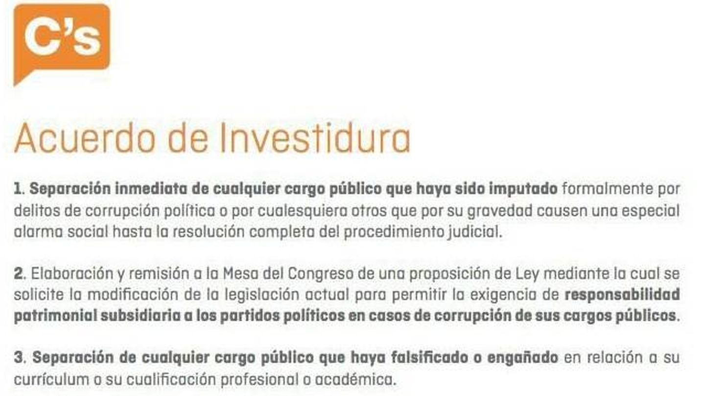 Acuerdo de investidura de PP y Ciudadanos.