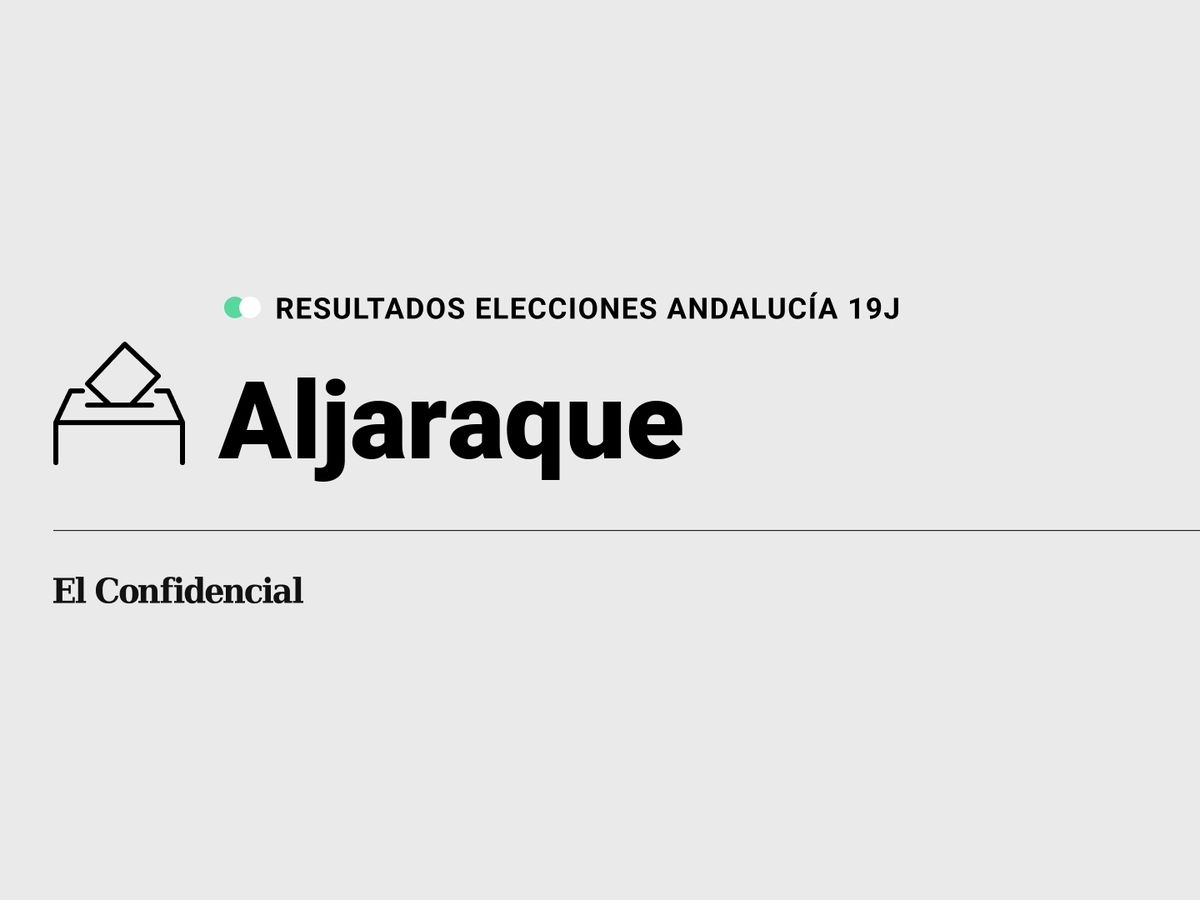 Foto: Resultados en Aljaraque, Huelva, de las elecciones de Andalucía 2022 este 19-J (C.C./Diseño EC)