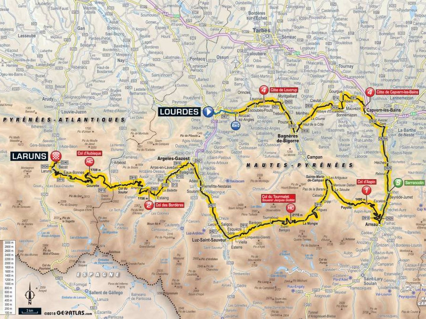 Recorrido de la decimonovena etapa | Tour de Francia 2018