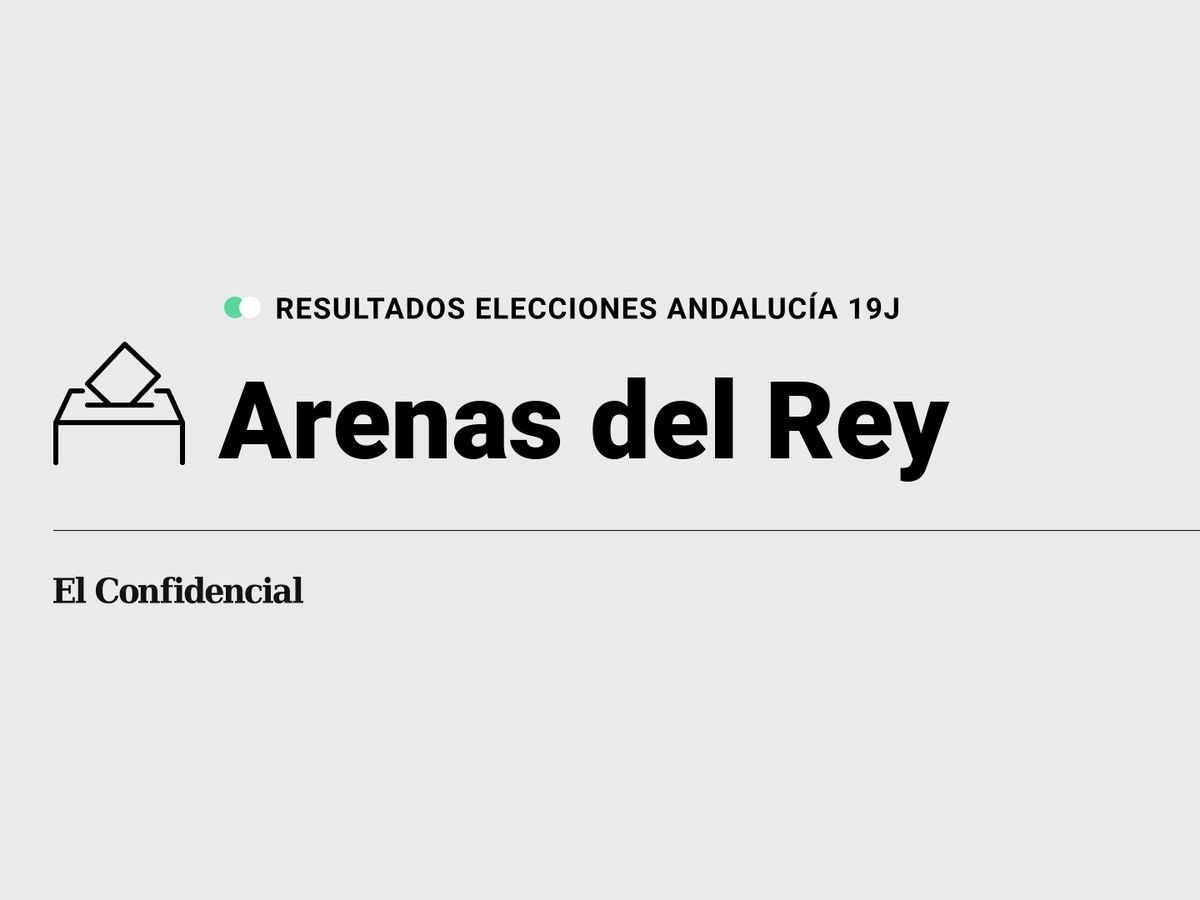 Foto: Resultados en Arenas del Rey, Granada, de las elecciones de Andalucía 2022 este 19-J (C.C./Diseño EC)