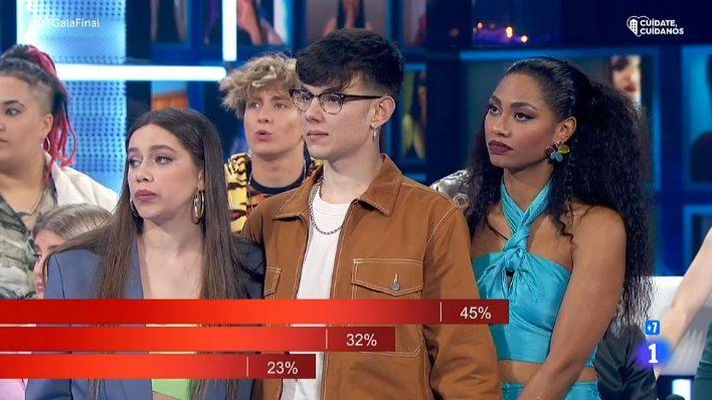 Eva, Flavio y Nía, los tres finalistas de 'OT 2020'. (RTVE)