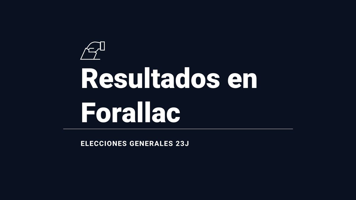 Forallac: ganador y resultados en las elecciones generales del 23 de julio 2023, última hora en directo