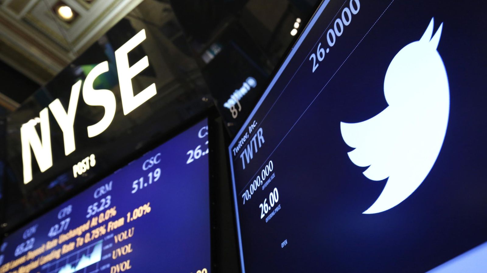 Foto: Logo de Twitter en las pantallas de Wall Street. (Reuters)