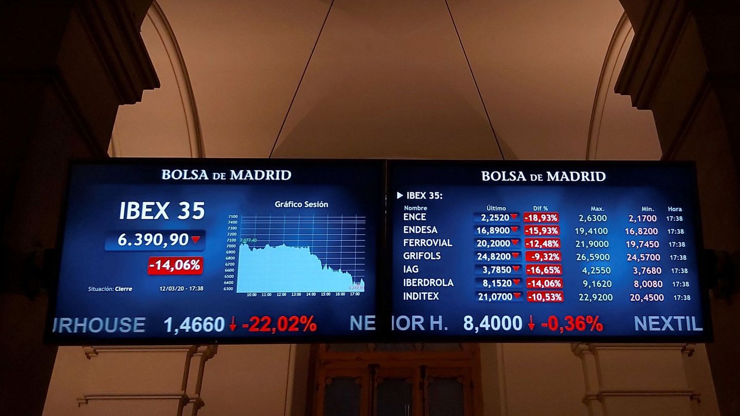 Paneles de la Bolsa de Madrid. (EFE)
