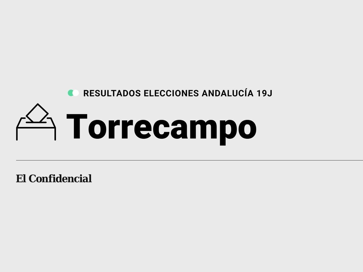 Foto: Resultados en Torrecampo, Córdoba, de las elecciones de Andalucía 2022 este 19-J (C.C./Diseño EC)