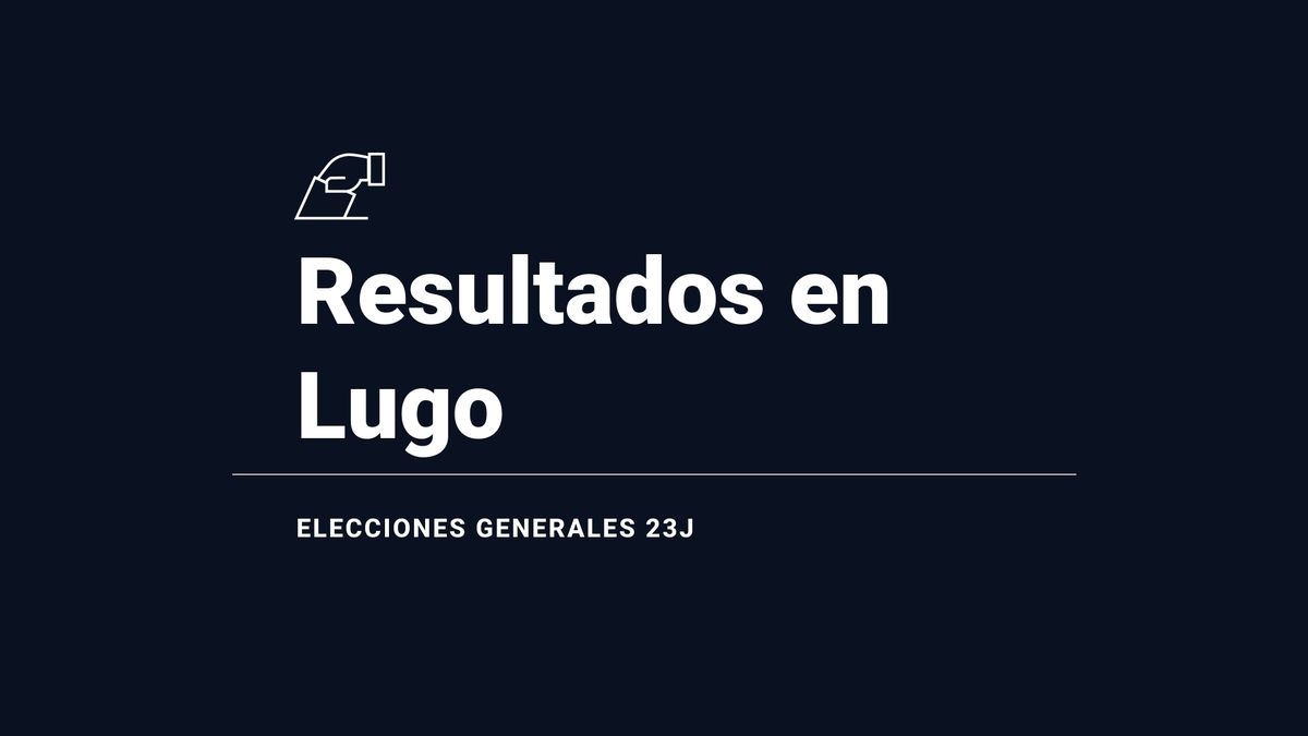 Resultados y escrutinio en Lugo capital de las elecciones generales 2023, última hora: el PP, el partido más votado