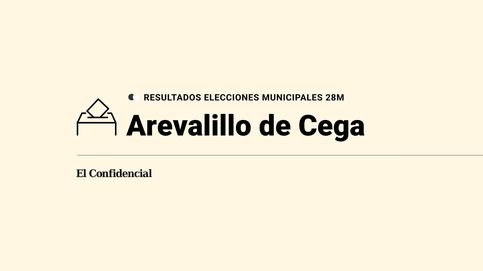 Resultados en directo de las elecciones del 28 de mayo en Arevalillo de Cega: escrutinio y ganador en directo