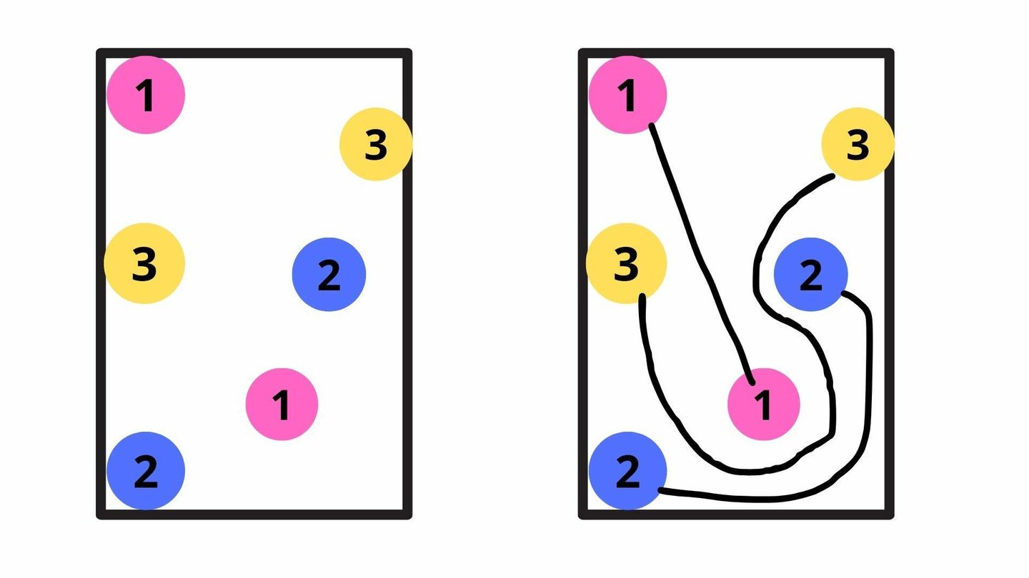 Esta es la solución al acertijo de los círculos de colores (Fuente: P.Díaz)