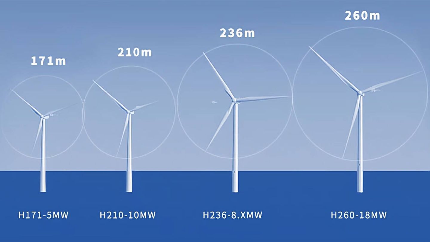 La nueva turbina eólica más grande y potente del mundo