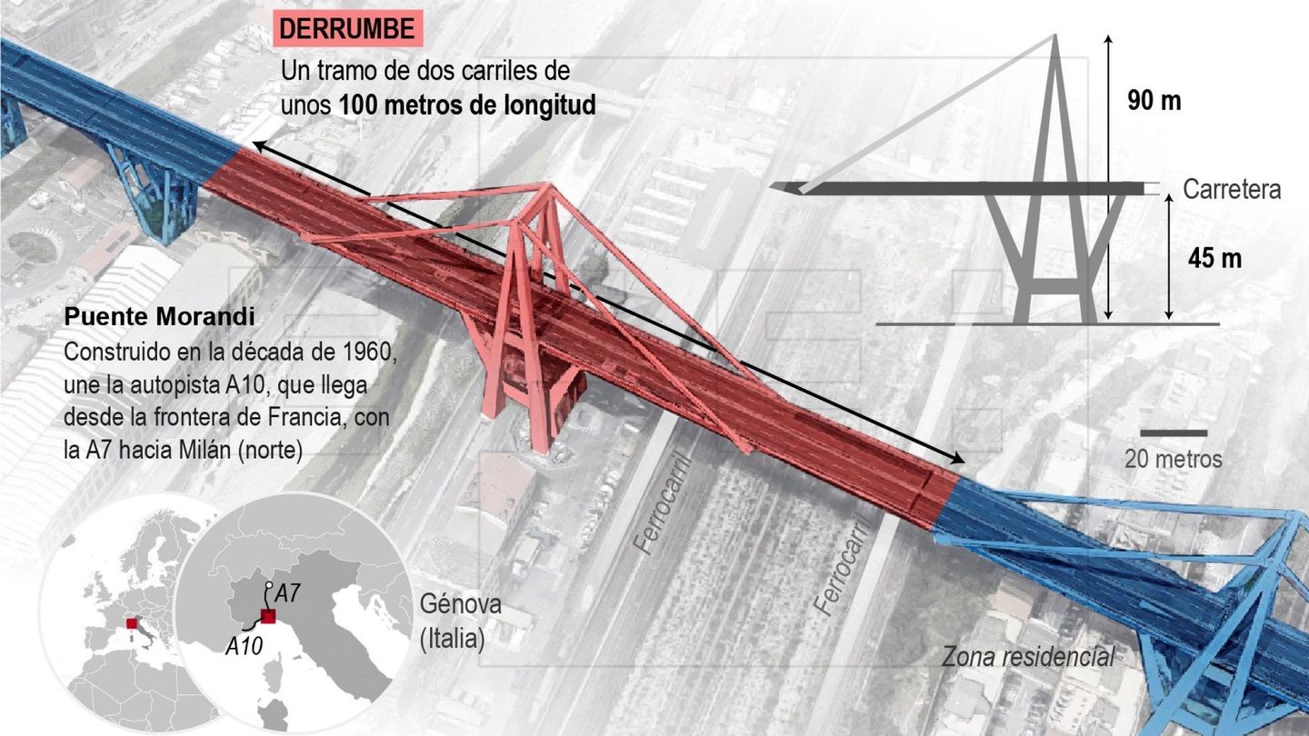 Detalle del desplome del viaducto de Génova. (EFE)
